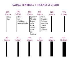 body piercing size chart freshtrends in 2019 nose