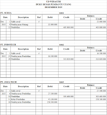 We did not find results for: 08 Kartu Utang Abdrah Wordpress Com