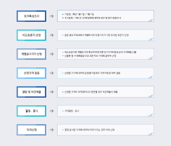 공시지가 가격 토지매매 매매가:74000만원 착한가격!! ê°œë³„ê³µì‹œì§€ê°€ì œë„ëž€ ê°œë³„ê³µì‹œì§€ê°€ ë¶€ë™ì‚°ë¯¼ì› ì¢…í•©ë¯¼ì› ì‚¬ëžŒì¤'ì‹¬ ìƒˆë¡œìš´ ì°½ì›ì‹œ