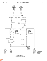 Repair of such a fundamental technique as the jeep grand cherokee, of course, requires some effort, as well as knowledge and skills. 01 Cherokee O2 Sensor Engine Wiring Diagram Jeep Cherokee Forum