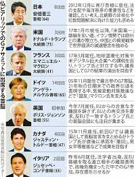 このアカウントには、性的興奮を催すリンクや破廉恥な画像を多数含みます。 もし嫌悪感を感じたらミュートないしはブロック下さい。 #uncensored #無修正 #pornstar #av女優. G7æºããçµæ äºè£ã¾ãã¾ãæ·±å»ã« é¦è³å®£è¨è¦éãã¸ æ¯æ¥æ°è