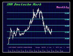 Armstrong is the developer of the armstrong economic confidence model, best known for calling the crash of 1987 to the very day. Cryptocurrency The Illusion Armstrong Economics