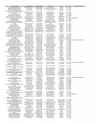 Practicum Site Contact Person Phone Number Address City St Zip ...