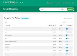Domaincheck Keyword Tools