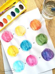 A color wheel is an illustrative organization of colors around a circle, showing the relationships between primary colors, secondary colors, and tertiary colors. Color Wheel Printables For Kids 100 Directions