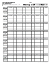 Free Diabetes Log Sheets Charts In Pdf And Excel Formats