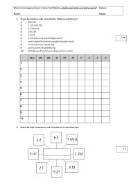 Dann kannst du auch die nachkommastellen eintragen. Kleiner Leistungsnachweis Stellenwerttafel Stufenwerte Unterrichtsmaterial Im Fach Mathematik Mathematik Mathematikunterricht Unterrichtsmaterial