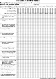 Figure 1 From Classification Of Premenstrual Disorders As