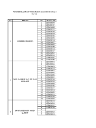 Oleh alam bahasa dikemaskini 1 aug 2019. Daftar Mentoring 2012 Terbaru