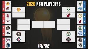 Here's how to watch the nba playoffs live on hulu + live tv, fubotv, sling tv, youtube tv, and more! Nba Playoff Bracket 2020 Tv Schedule Updating Scores And Results Start Time Live Stream For Every Series News Akmi