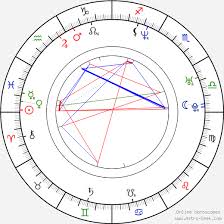 Bun B Birth Chart Horoscope Date Of Birth Astro