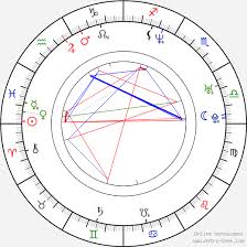 Bun B Birth Chart Horoscope Date Of Birth Astro