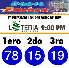 El pronóstico del tiempo más actualizado en banco nacional: Tamboril Activo Resultados Loteria Nacional Noche Martes ÙÙŠØ³Ø¨ÙˆÙƒ