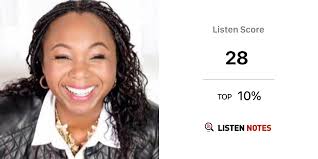 Living Fabulously Fierce (podcast)