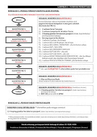 Contoh surat dinas lengkap, bisa untuk sekolah, perusahaan, karyawan, pemerintah, swasta dan lain sebagainya. Http Www Kpbkl Edu My 2019 Wp Content Uploads 2019 02 Lampiran Pra Ke Diploma Pdf