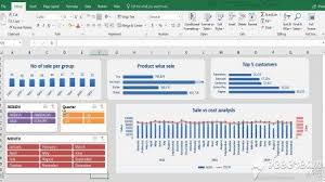 Create Excel Dashboards Interactive Excel Graphs And Pivot