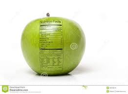 Nutrition Apple Stock Photo Image Of Calories Fiber 38248018