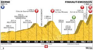The tour de france 2021 will instead be presented in detail as a stade 2 (weekly sports programme) special with christian prudhomme live on france télévisions on sunday 1st rendezvous at p3 in val thorens at 14h or 17h30. Etape 17 Berne Finhaut Emosson Tour De France Berne Alpine Adventure