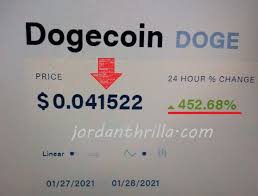 Find all related cryptocurrency info and read about dogecoin's latest news. X8tg6uyyzeeefm
