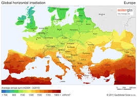 Annual Solar Irradiance