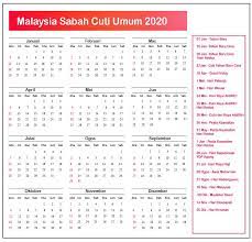 Seramai 1,088,711 daripada 1,103,646 pengundi biasa layak mengundi pada pilihanraya sabah esok sekali gus menentukan keseluruhan 'nasib' rakyat di negeri itu untuk lima tahun akan. Sabah Cuti Umum Kalendar 2020