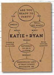 20 Gorgeous Wedding Invitation Ideas For Modern Brides Funny Wedding Invitations Modern Wedding Invitations Unique Wedding Invitations