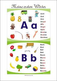 233 übungsblätter, 67 klassenarbeiten für die grundschule 1. Meine Ersten 350 Worter Bild Und Wortkarten Zum Erstlesen Und Leseverstandnis Abc Lernen Lernen Buchstaben Lernen