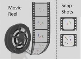 Dramamu selalu berusaha menyajikan nonton movie ataupun nonton drama serial berkualitas dengan gambar yang sudah bagus dan juga di. In Situ Crystal Growth Rate Distributions Of Active Pharmaceutical Ingredients Molecular Pharmaceutics X Mol