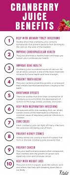 Excellent Health Benefits Information Are Readily Available On Our Internet Site Have A Look Cranberry Juice Benefits Cranberry Juice Coconut Health Benefits