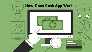 You can use your debit card at an atm for basic transactions like cash withdrawals, check deposits, and more. How Does The Cash App Work The Cash App Is Simply An Application By Erina Blair Medium
