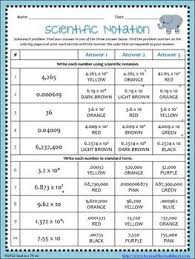 Pin On Homeschool Science