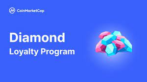 Coinmarketcap New Diamond Listing Enjin Diamond Nft Facebook