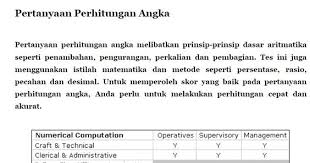 Pin Di Psikotes Untuk Kamu