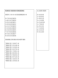 We did not find results for: Ai 2d Harian Masnurul