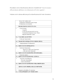 Procediamo Con La Riclassificazione Attraverso Il Modello Del Conto Economico Della Produzione Effettuata Con Evidenziazione Del Valore Aggiunto Tesionline