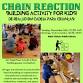 Chain Reaction: Kid's Building Activity event image