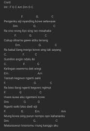 (intro) c g am em f c dm g c g biasa sa cinta satu sa pinta am em jang terlalu mengekang rasa f c karna kalau sa su bilang dm g sa trakan berpindah karna su sayang c g jangan kau berulah sa trakan mendua am em cukup jaga hati biar tambah cinta f c karna kalau. Chord Kunci Gitar Tolong Ko Bilang Dia