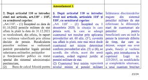 Există o diferență clară între salariul brut menționat pe contractul de muncă și salariul net, pe care îl primește un angajat în contul bancar. Mapn È™i Mai Propun Inlocuirea Cuantumului De ReferinÈ›a Cu Cuantumul Net Minim Huhurez Com