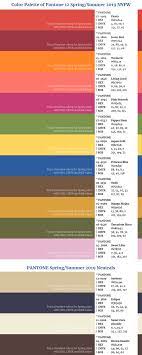 Swatches For Color Palette Pantone Spring Summer 2019 Summer Colors Color Trends Fashion Color Trends