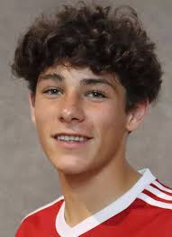 2021 Men's Soccer Roster