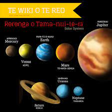 Planet Names In Maori Maori Te Reo Maori Resources Te Reo Maori Resources Teaching