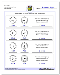 Elapsed Time Hours To Five Minute Times Worksheet Analog Elapsed Time Worksheet Elapsed Time Worksheets Time Worksheets Telling Time Worksheets