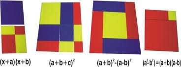 algebra identity set ii maths kit