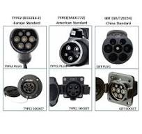 Plug Type 2 To GBT EV Charging Adaptors Manufacturers ...