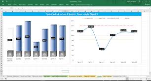 scrum metrics excel template