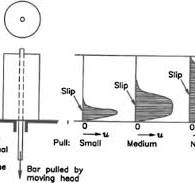 Evaluation of the impact of corrosion of hot-dip galvanized ...