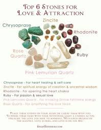 Love And Attraction Crystal Healing Stones Energy Crystals Crystals And Gemstones