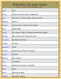 40 Muslim Baby Names Ideas Muslim Baby Names Baby Names Names With Meaning If you are pregnant or expecting baby then you can pick the. muslim baby names baby names