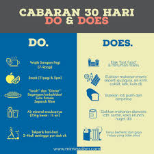 Tetapi, apa yang lebih mencabar ialah untuk … Cabaran 30 Hari Kurus Pengenalan Mimin Adam
