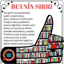 Beyninizin Gucunu Kesfedin Okuma Psikoloji Egitim